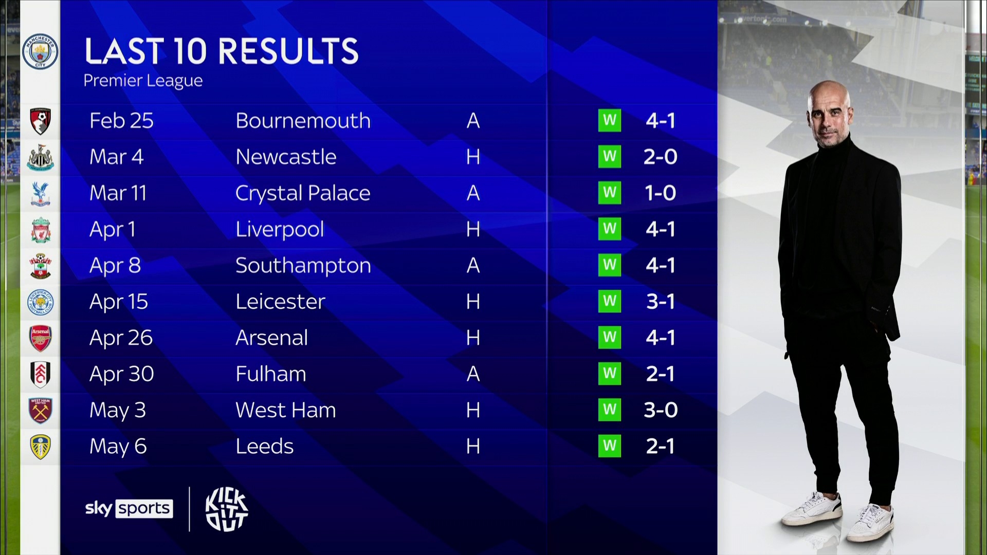 进攻性较强 进攻性较强